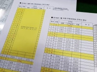 시민고충 해결한다던 ‘경주시의회 민원상담실’ 있으나 마나