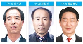 <3·13 조합장 선거>포항 구룡포농협··· 누가 조합장 뛰나?