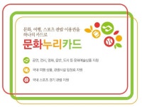 (재)대구문화재단, 5월 문화누리카드 할인 `팡팡`