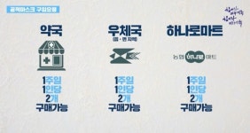 `마스크 5부제` 주말엔 약국·하나로마트 가세요!