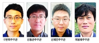 구본희·신동관·신재민·예봉해씨, 경북도 `적극행정 우수공무원` 선정