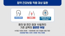 [생활 톡톡] 치료용 한약(첩약) 건강보험 어떻게 적용되나요?
