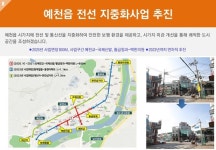 예천군, 올해 군민이 직접 뽑은`10대 성과`공개