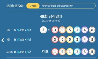 연금복권 720 추첨시간 및 당첨번호 확인, 실수령액은?