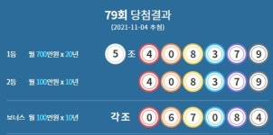 연금복권720+ 추첨시간 및 판매시간 및 당첨확인...로또 당첨번호 조회![종합]