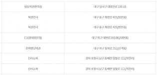 영주서 `58억 로또 1등` 터졌다...대구·경북 2등 8명