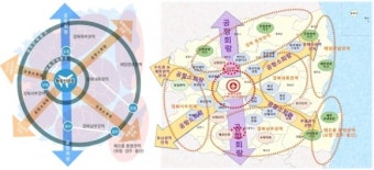 대구경북 통합신공항, 연계 지역균형 발전계획...내년초 윤곽