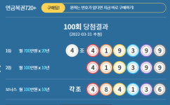 [로또당첨번호조회]추첨시간 오후 8시 45분...연금복권 당첨확인!