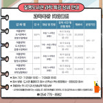 경주 칠평도서관, ‘여름방학 과학특강’ 운영