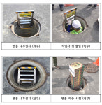 한국환경공단, 맨홀 키퍼 개발로 사고 예방 패러다임 마련