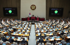638조 7000억…내년도 예산 국회통과...기한 22일 넘겨