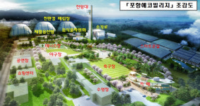 포항시 자원순환과, 녹색경제를 실현하는 자원순환형 도시기반 구축