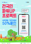 경북도 전국민의 파워UP 프로젝트 추진