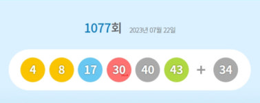 구미·경주서 35.7억 로또 1등 잭팟...2등 경북 7명·대구 3명