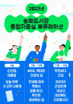 경주 송화도서관, 종합자료실 북큐레이션 코너 운영
