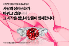 보석장, 새로운 장례 문화로 확산