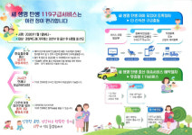 포항남부소방서, 새 생명 탄생 구급서비스 지속 추진