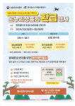 경산공설시장상인회, 온누리상품권 환급행사 진행