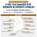 글로컬대학 30 신청 마감...경북 12곳·대구 7곳 도전장