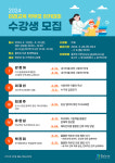 울진도서관, 2024년 미래교육 학부모 아카데미 수강생 모집