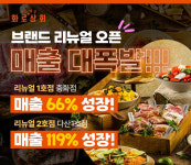 화로상회 브랜드 리뉴얼 매장 매출 성과 공개