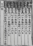 옛 연화장과 보부상 명성 되살린다...‘제1회 경주 연화장 문화축제’ 열려