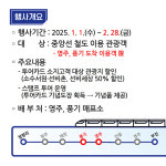 중앙선 KTX 서울↔부산 완전 개통 기념 ‘영주로, 레일 GO!’ 스탬프투어 운영