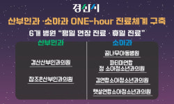 경산시, 산부인과·소아과 ONE-hour 진료체계 구축