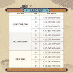 상주시, 태평성대 경상감영공원 전통 체험 교실 운영
