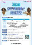 대구 달서구, 주민참여예산 제안사업 접수