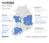 대구경북·전남광주·충남대전통합특별시 가시화…권역별 특례는