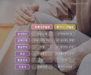 관절염, 더 이상 노인 전유물이 아닙니다