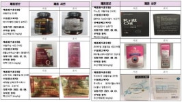 주식회사 네이처비에프(Nature B&F) | 식약처, '부적합' 크릴오일 12개 제품 전량 회수