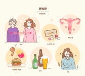 BMI 높고 면역력 낮은 유방암환자, 무병생존율 떨어져