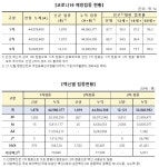 이제 확진자도 약국에서 직접 처방약 받는다