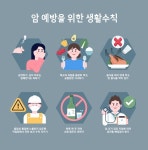 무엇보다 중요한 건 예방…암(癌), 정기검진으로 조기발견해야