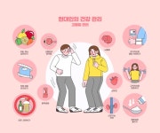 증상 없는데 왜 관리해야죠? 궁금한 고혈압