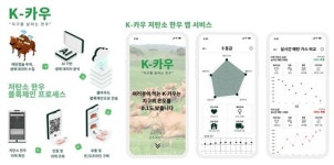 메텍, 해남 이현농장에 국내 첫 메탄가스 측정시스템 도입
