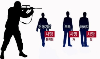 [사건추적] 치밀한 계획하에 벌인 총기 살인극