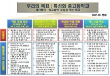 대전예지중고등, 특성화교로 새출범