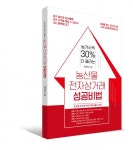 전인진 김천시농업기술센터소장, 농산물 전자상거래 기술서 개발 농가에 보급
