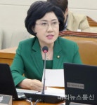 어린이보호구역, 놀이터ㆍ어린이도서관으로 확대 추진