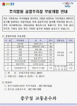 인천 중구, 추석 연휴기간 주차장 무료 개방... 방문객 편의 제공
