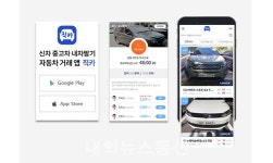 자동차 거래 앱 직카,  소비자에게 정보 제공및 판매 방법 안내