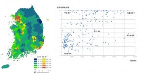 공주시, 기초생활 SOC 충남서 가장 취약