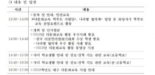 2018년 하반기 다문화가정 학부모 교육