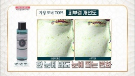 아하뷰티# | 겟잇뷰티 2019 토너 제품력 테스트 1위, '썸바이미 아하바하파하 30데이즈 미라클 토너' 선정