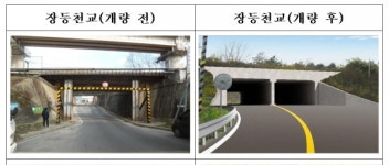 철도공단 충청본부, 대전 장등천교 하부도로 확장공사 착수