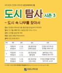 인천도시역사관, 성인 도보답사 프로그램 도시탐사 시즌 3 운영