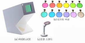 컴현시스컴, 개인 색형 맞춤 엔젤루체 렌즈 개발…시각 스트레스 완화